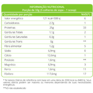 Rice Protein 1kg Sem Sabor Neutra